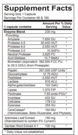 D-Enzyme