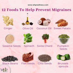 Best Foods To Eat When You Have A Migraine